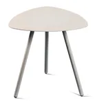 material_farbe