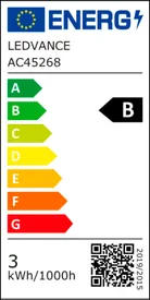 energielabel