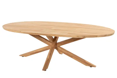 Gartentisch