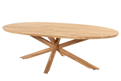Gartentisch