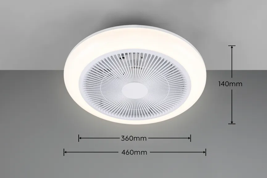 Ventilator "Holmsund" detail