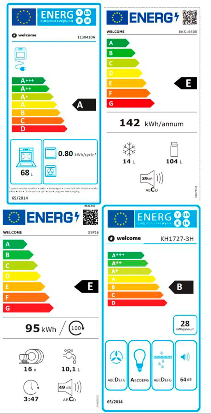 Küchenblock mit Geräten energielabel