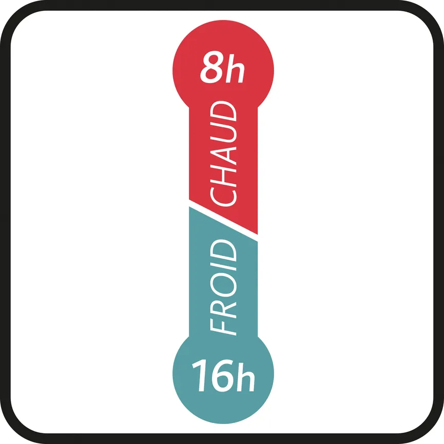 Isobecher Travel Mug Light detail