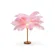FARBE