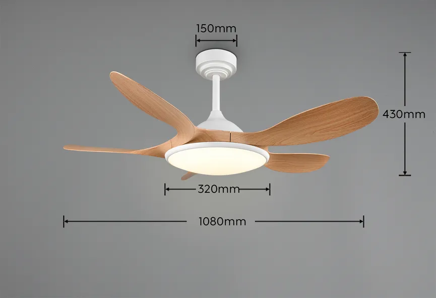 Ventilator "Flen" detail