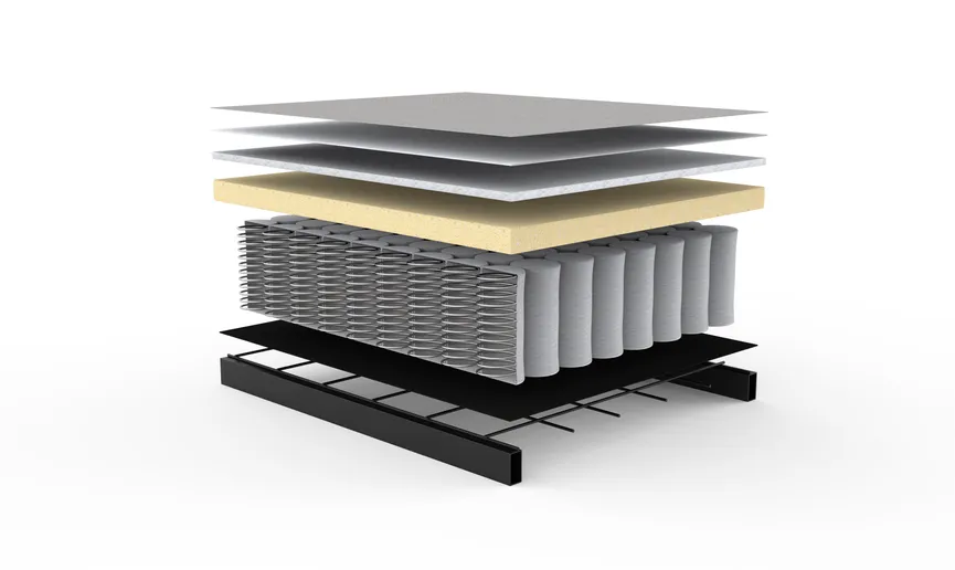 Hocker funktion