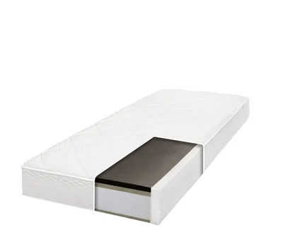 Taschenfederkernmatratze 