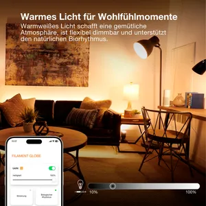 LED-Birnenform