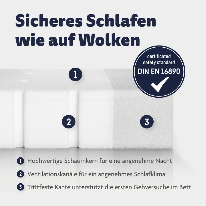Matratze AIR Classic detail