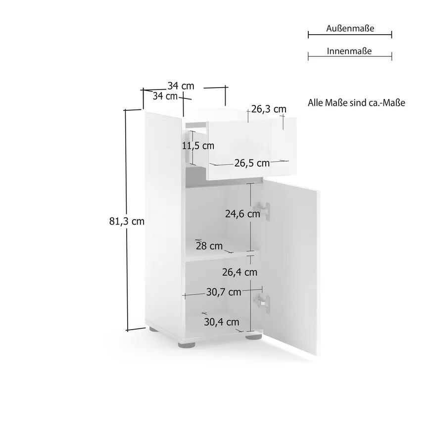 *Unterschrank detail