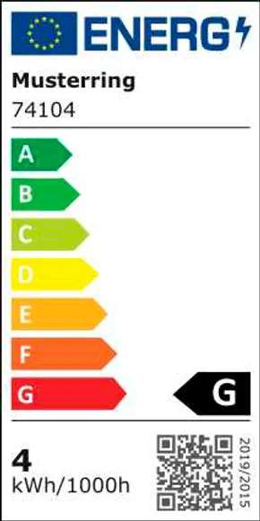 energielabel