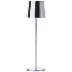 Nickel matt material_farbe
