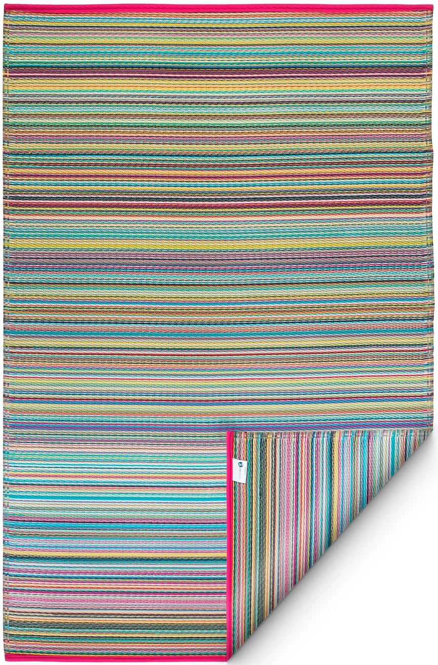 ** World Collection detail