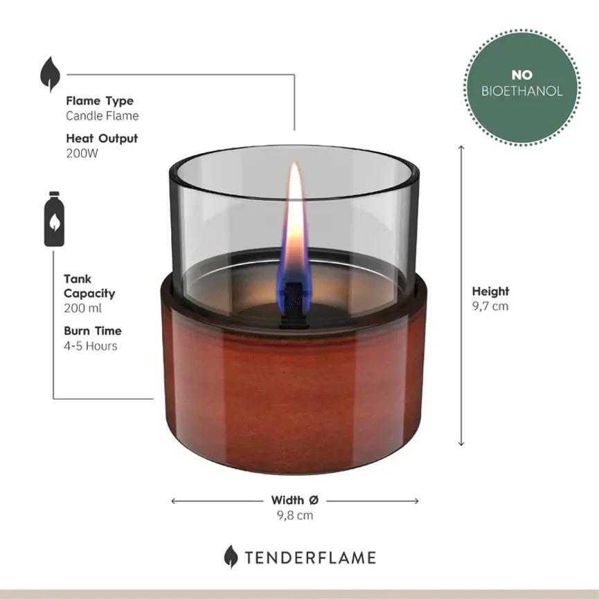 Aster 10 Glaze detail