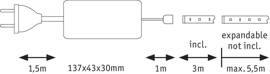 MaxLED Strip Basiset 3m detail