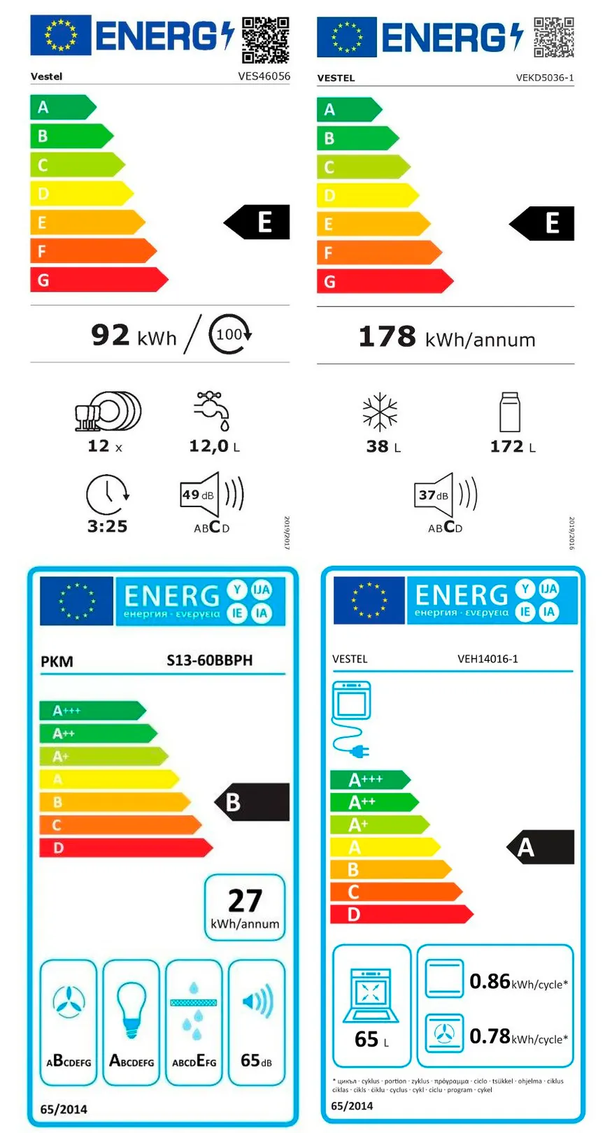 Küchenblock 310 cm energielabel