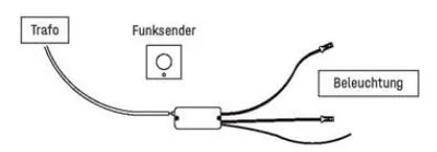 Funkdimmer