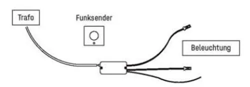 Funkdimmer