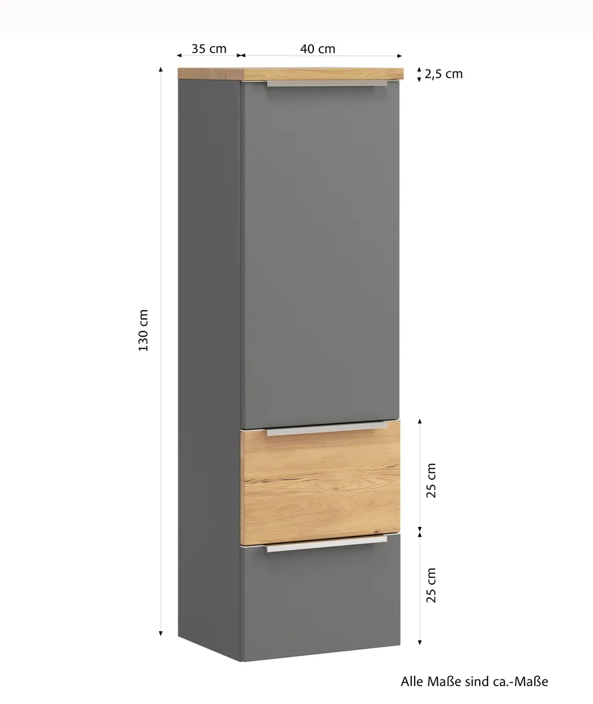 *Midischrank detail