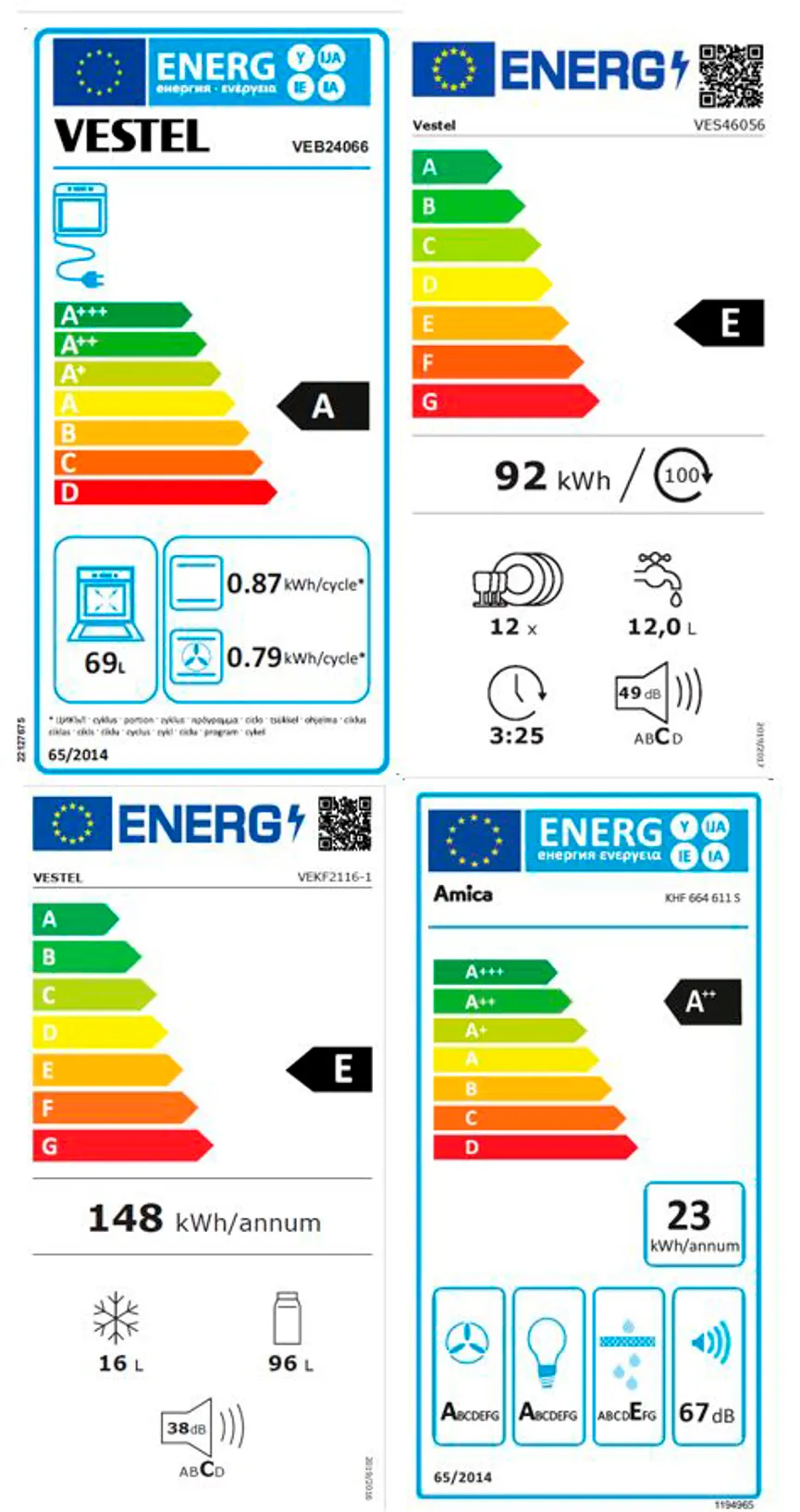 Küchenblock 320 cm energielabel