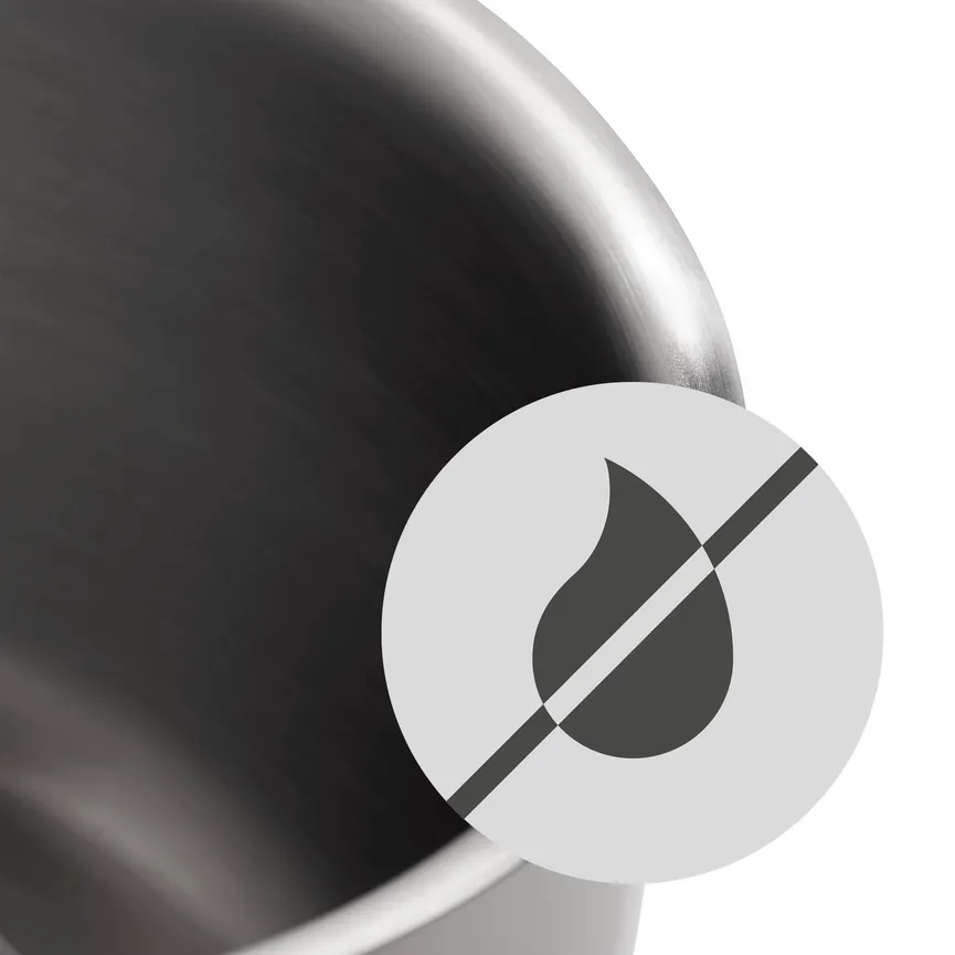 Topfset Diadem Plus 5 tlg. detail