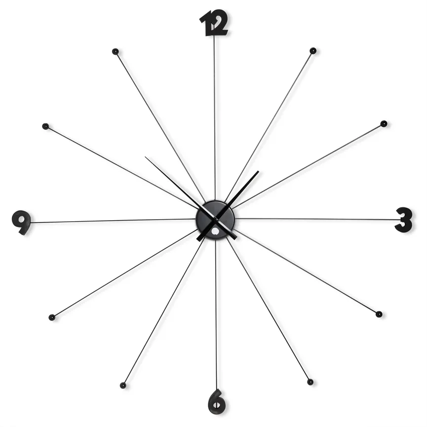Wanduhr "Like Umbrella" material_farbe
