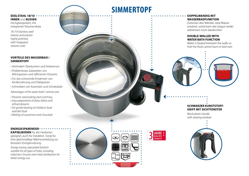 Simmertopf detail
