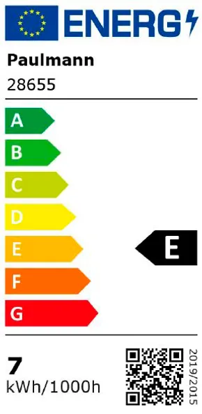 energielabel