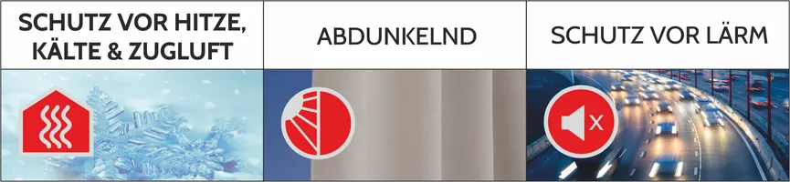 Dekoschal Thermofunktion detail