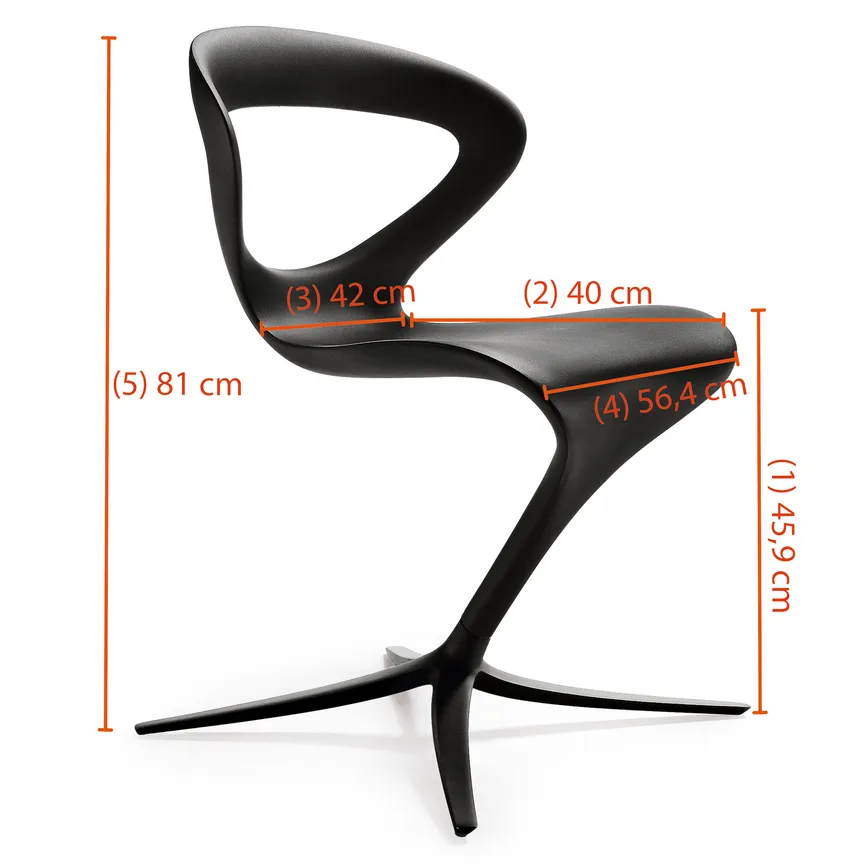 Stuhl dimensionsmarker