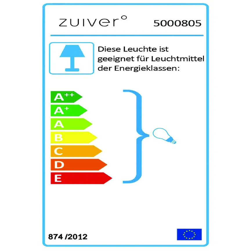 Stehleuchte energielabel