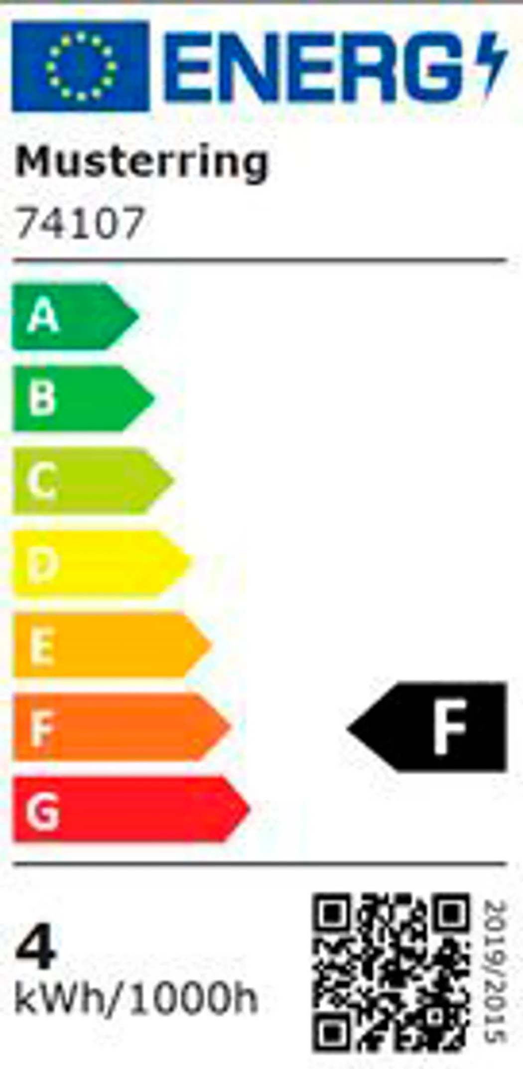 energielabel