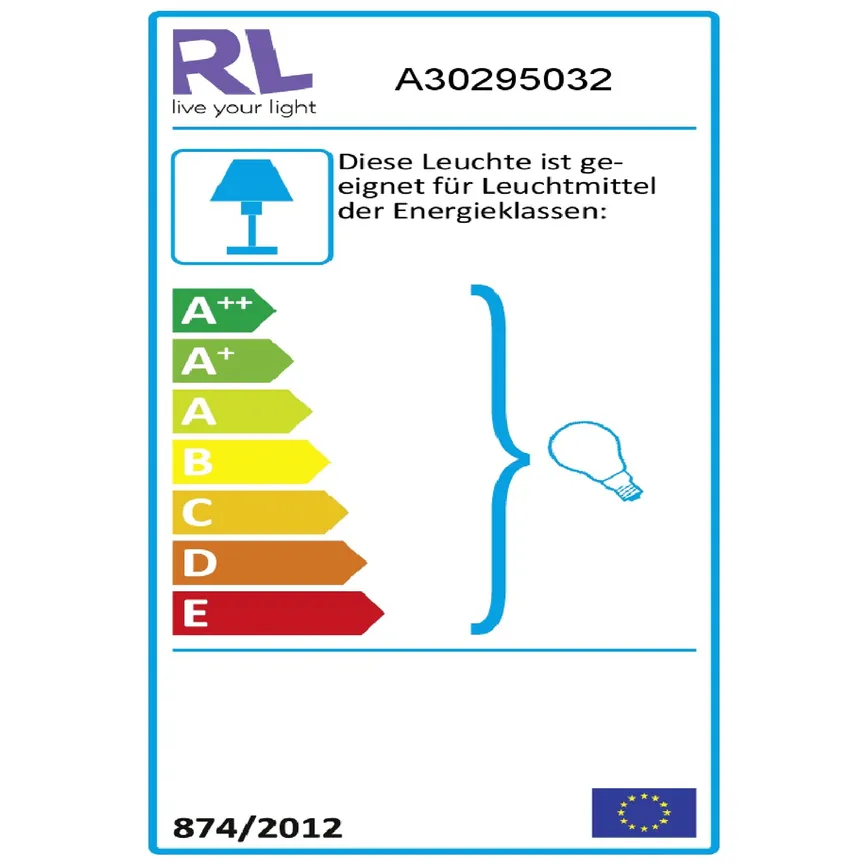 Pendelleuchte energielabel