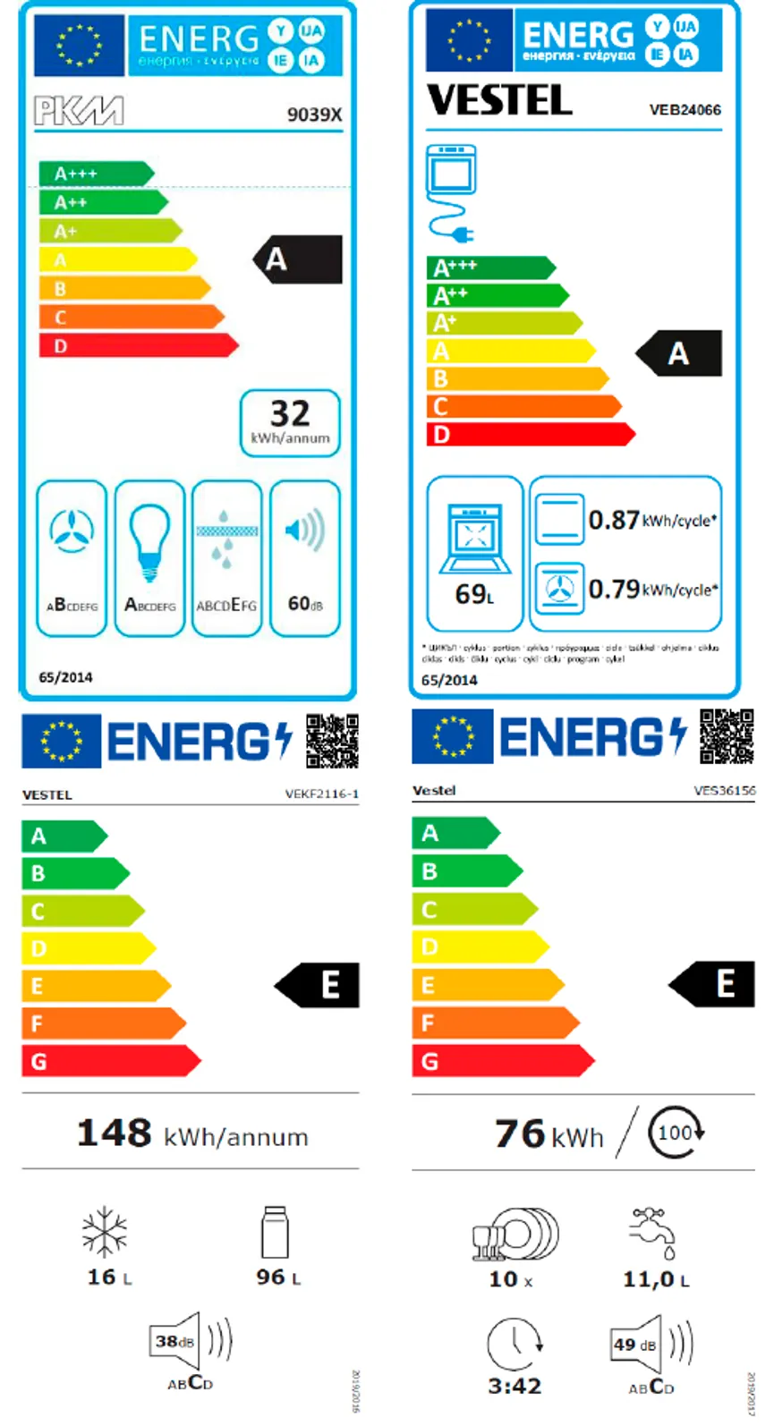 Küchenblock 300 cm energielabel