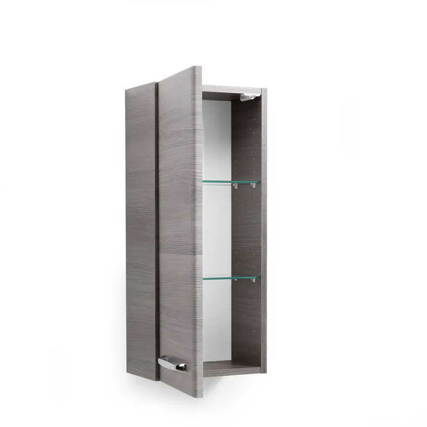 *Oberschrank detail