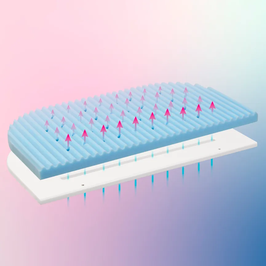 Matratze MediTex Wave detail