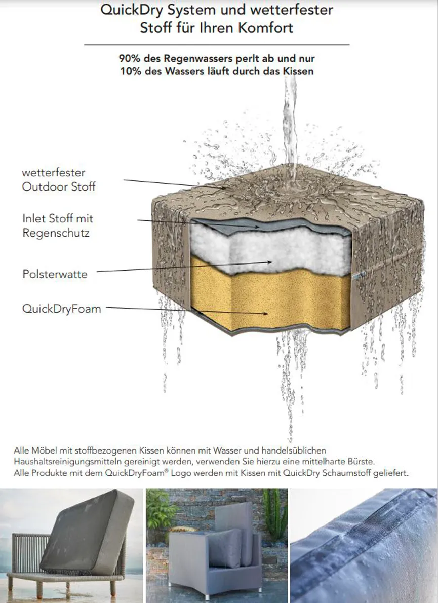 Lounge Daybed detail