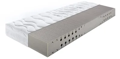Kaltschaummatratze
