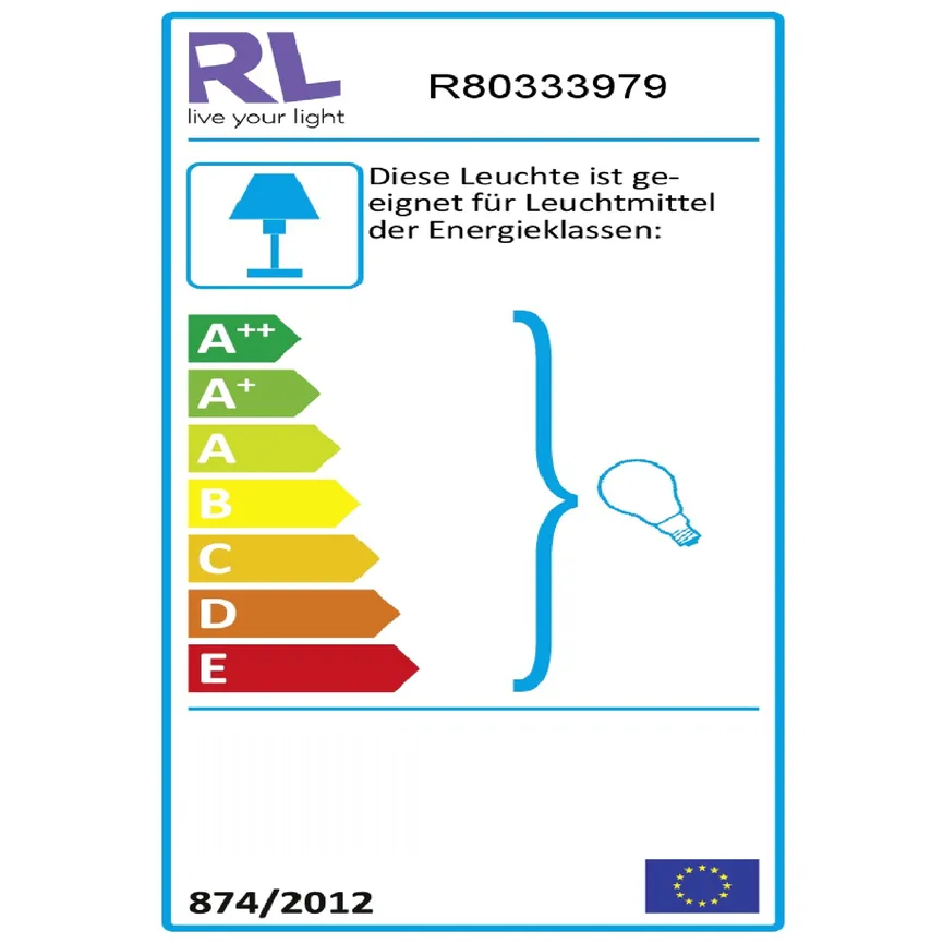 Spotrondell "Tommy" energielabel