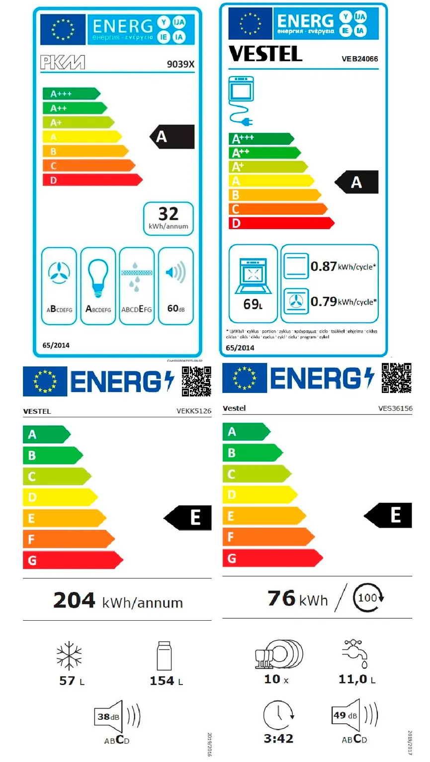 Küchenblock 300 cm energielabel