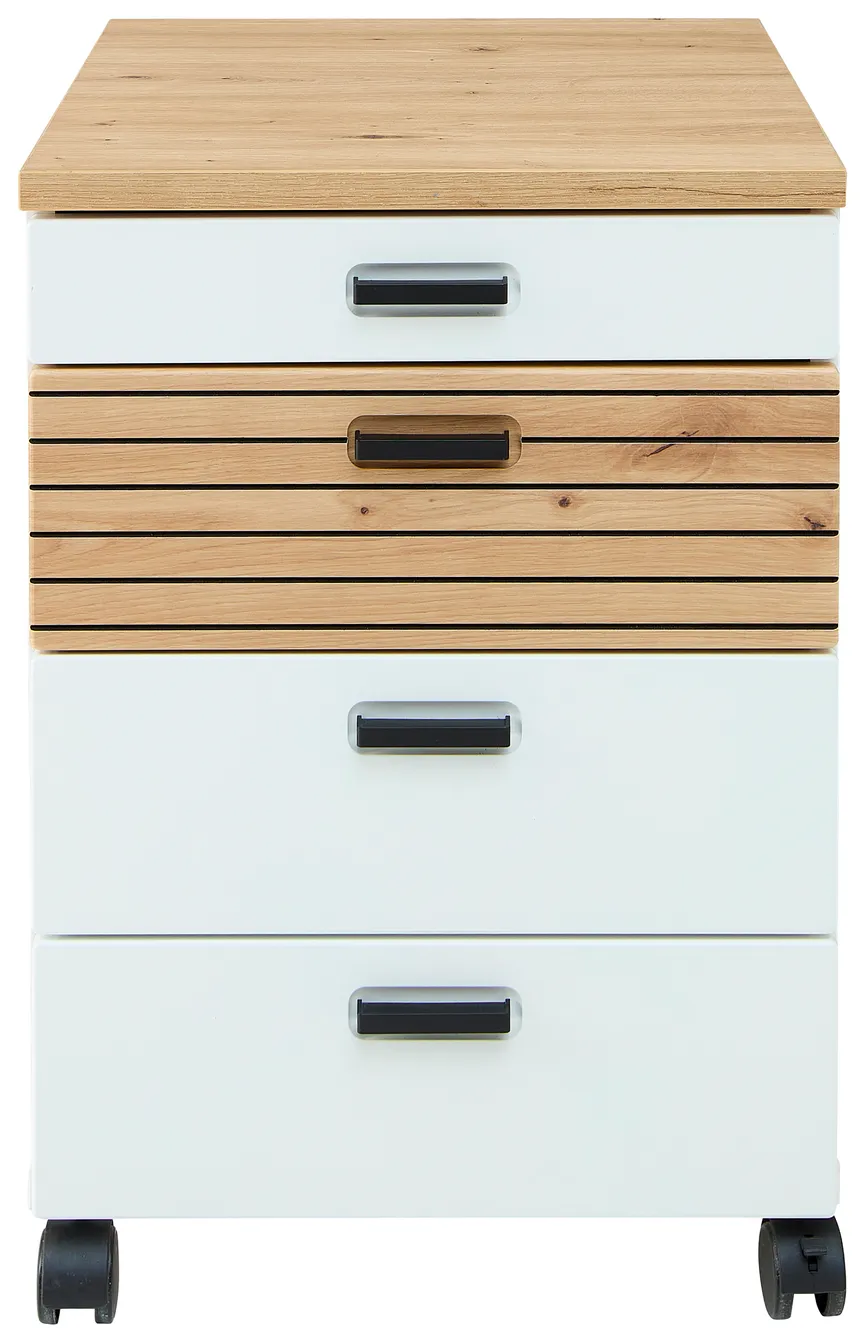 Container detail