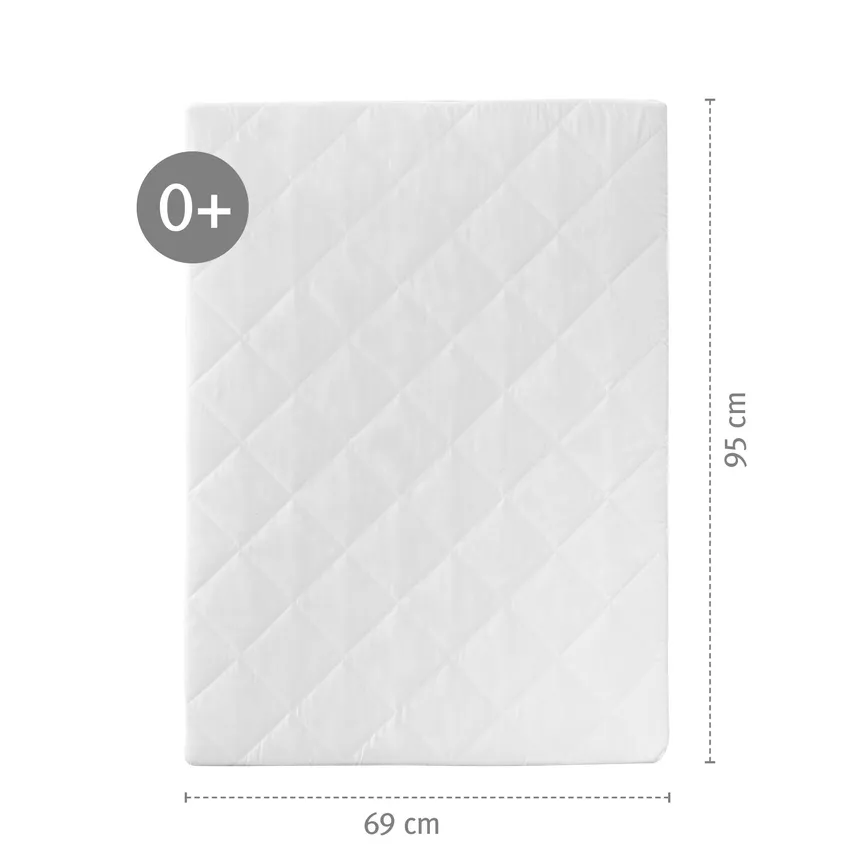 Matratze für 4-Eck-Laufgitter detail