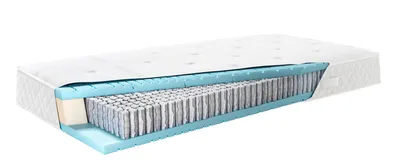 Taschenfederkernmatratze