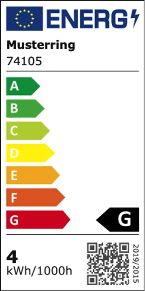 energielabel