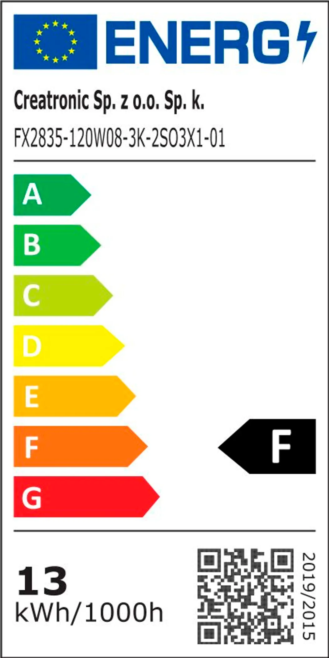 energielabel