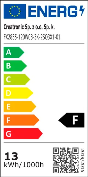 energielabel