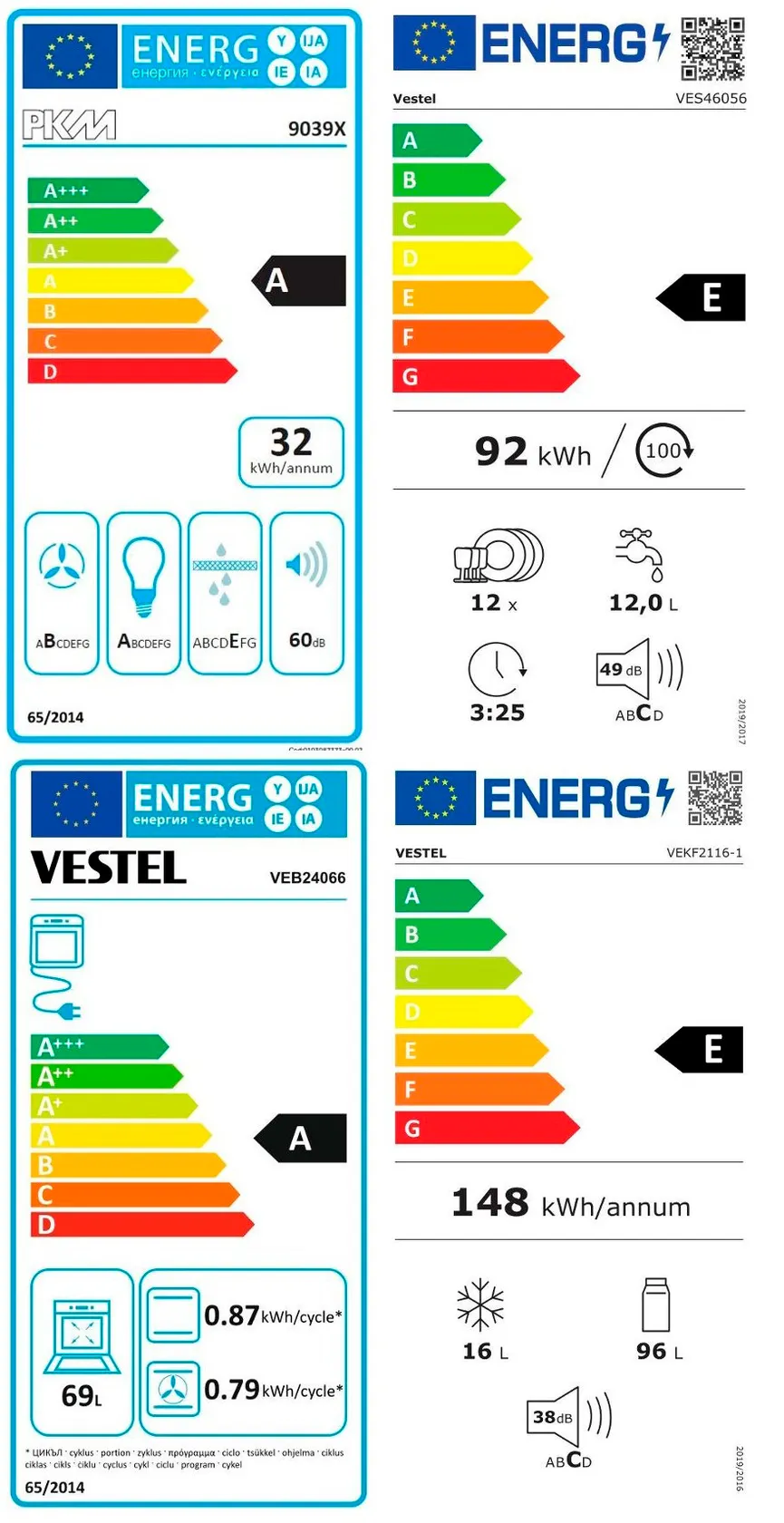 Küchenblock 280 cm energielabel