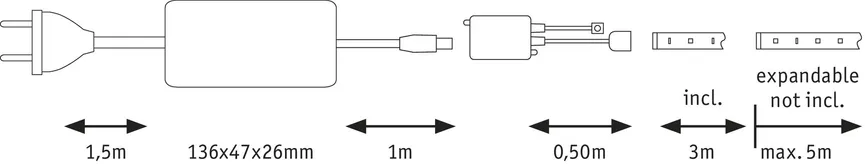 MaxLED TunW Strip Basisset 3m detail