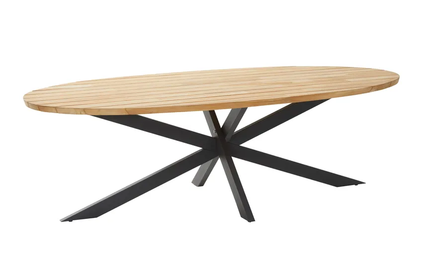 Tischplatte oval + Gestell hauptaufnahme