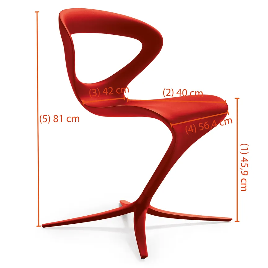 Stuhl dimensionsmarker